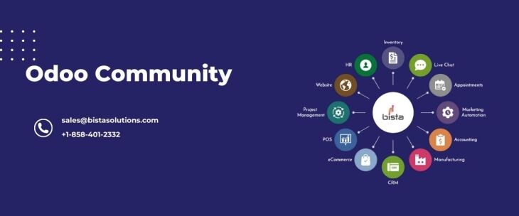 Odoo document management system