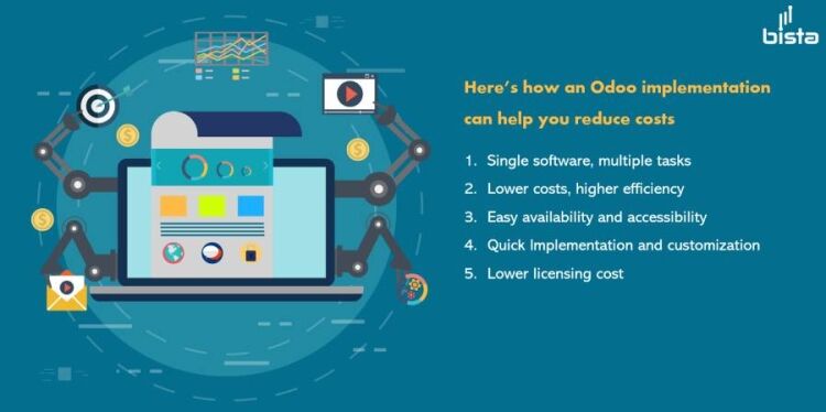 Here’s how an Odoo implementation can help you reduce costs (1) Odoo implementation