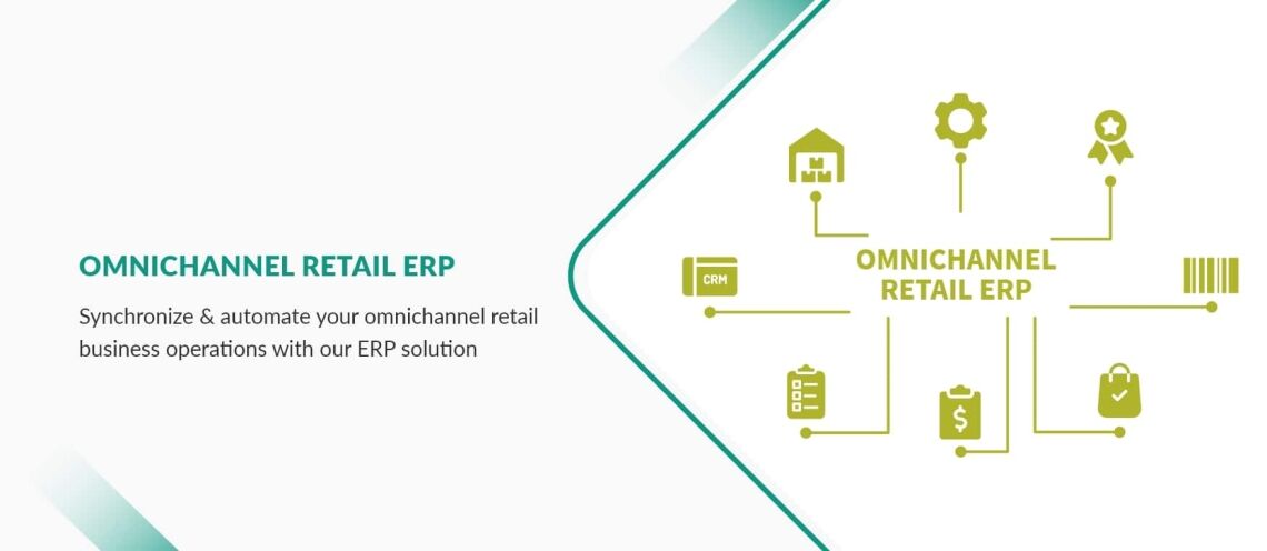 Omnichannel Retai